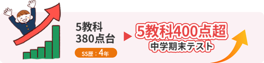 [SS歴4年]5教科380点台→中学期末テスト5教科400点超