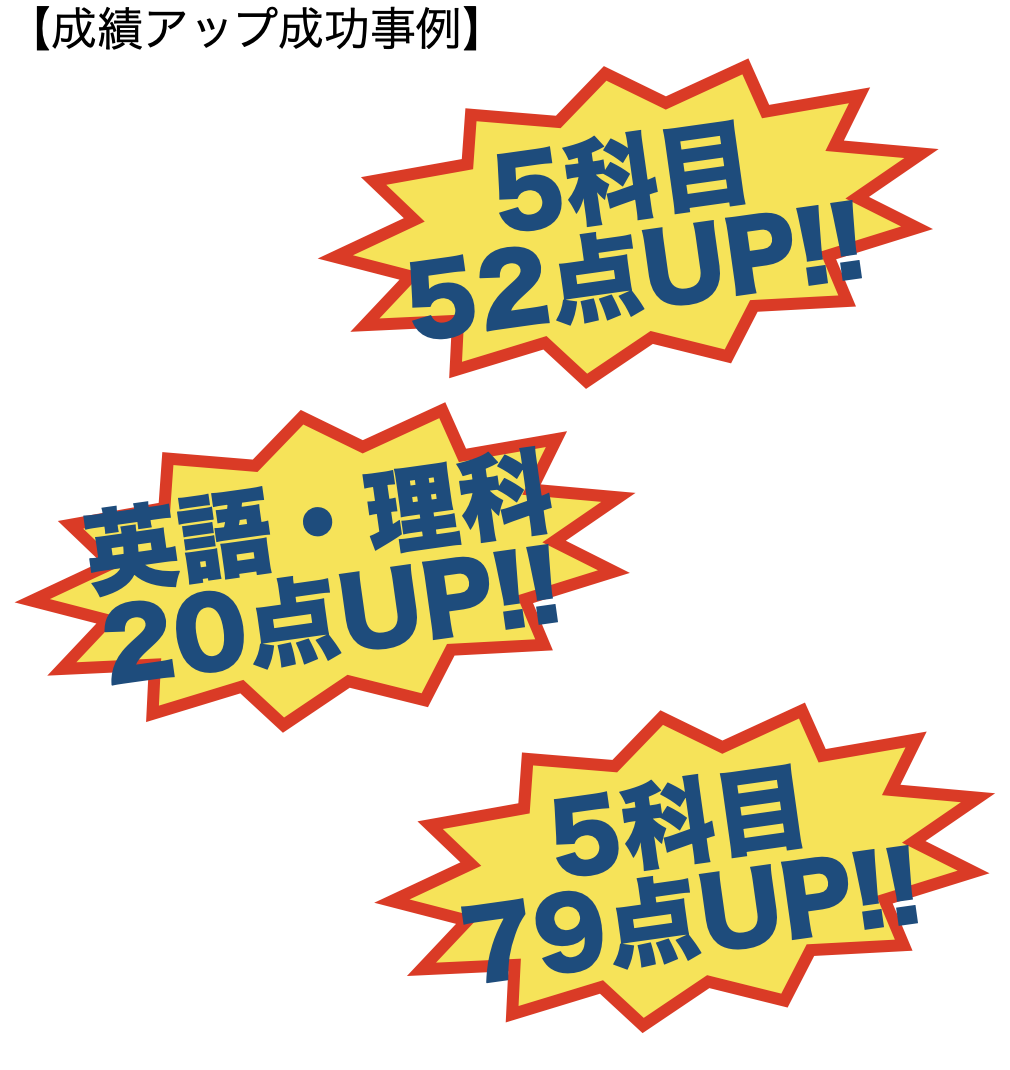 西宮市 実力テスト対策 個別指導ならssゼミナール